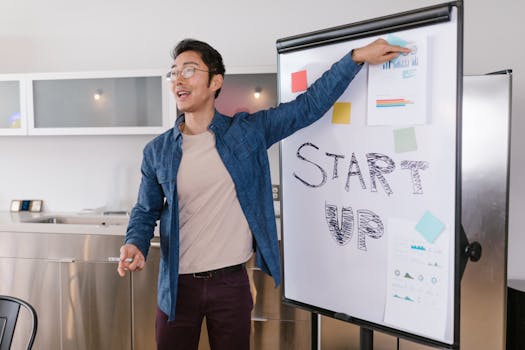 Top Business Trends for SMEs: Key Strategies for Growth and Innovation