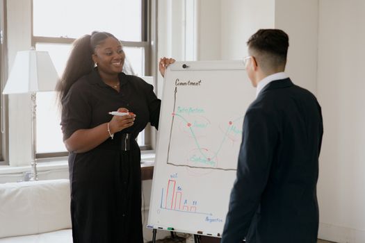 Empowering SME Leaders: Effective Leadership Development Strategies